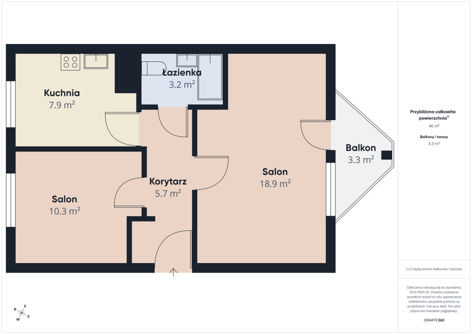 Mieszkanie Sprzedaż Bydgoszcz Fordon Szlakowa
