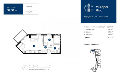 Mieszkanie Sprzedaż Bydgoszcz Centrum Dworcowa