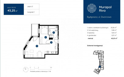 Mieszkanie Sprzedaż Bydgoszcz Centrum Dworcowa