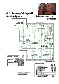 Mieszkanie Sprzedaż Bydgoszcz Szwederowo Stanisława Leszczyńskiego