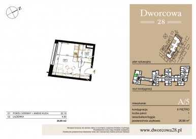 Mieszkanie Sprzedaż Bydgoszcz Centrum Dworcowa