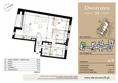 Mieszkanie Sprzedaż Bydgoszcz Centrum Dworcowa