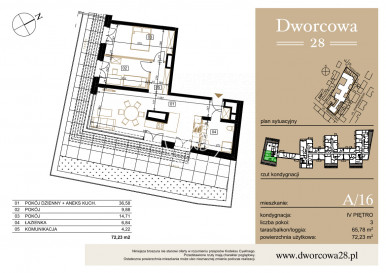 Mieszkanie Sprzedaż Bydgoszcz Centrum Dworcowa