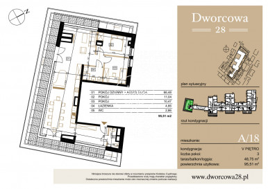 Mieszkanie Sprzedaż Bydgoszcz Centrum Dworcowa