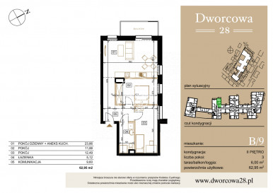 Mieszkanie Sprzedaż Bydgoszcz Centrum Dworcowa