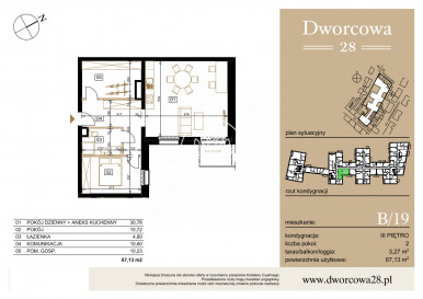 Mieszkanie Sprzedaż Bydgoszcz Centrum Dworcowa