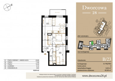 Mieszkanie Sprzedaż Bydgoszcz Centrum Dworcowa