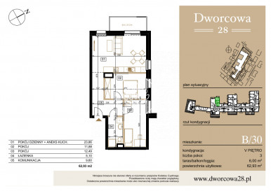 Mieszkanie Sprzedaż Bydgoszcz Centrum Dworcowa