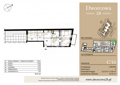 Mieszkanie Sprzedaż Bydgoszcz Centrum Dworcowa