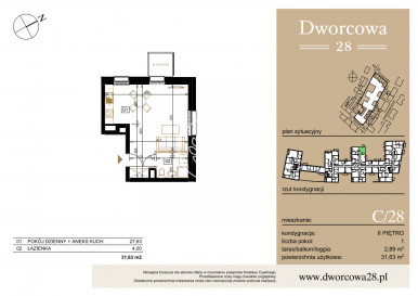 Mieszkanie Sprzedaż Bydgoszcz Centrum Dworcowa