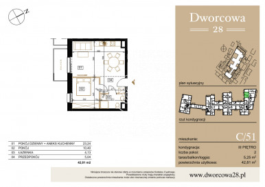 Mieszkanie Sprzedaż Bydgoszcz Centrum Dworcowa