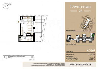 Mieszkanie Sprzedaż Bydgoszcz Centrum Dworcowa