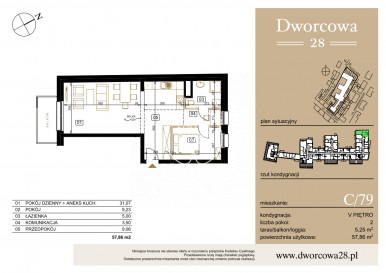 Mieszkanie Sprzedaż Bydgoszcz Centrum Dworcowa