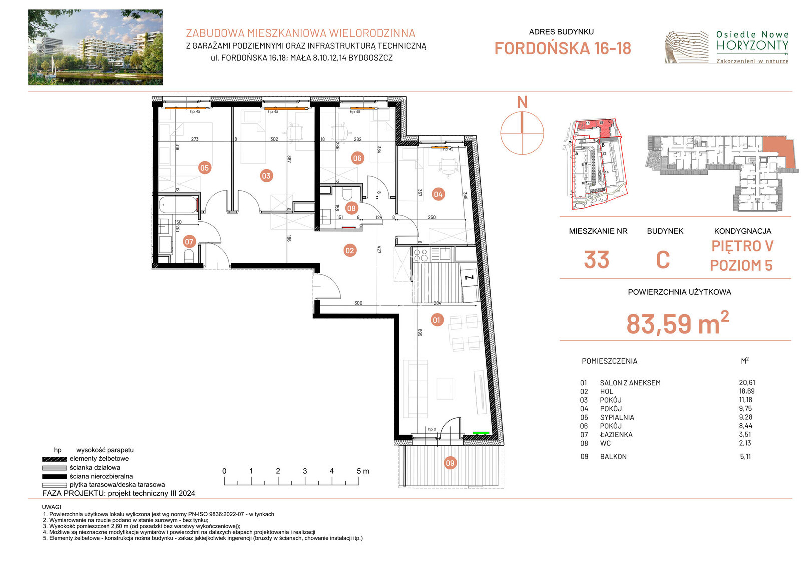 Mieszkanie Sprzedaż Bydgoszcz Fordońska