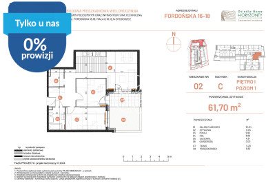 Mieszkanie Sprzedaż Bydgoszcz Fordońska
