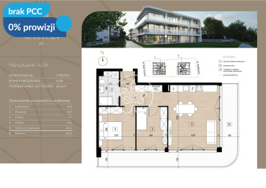 Mieszkanie Sprzedaż Bydgoszcz Czyżkówko Siedlecka