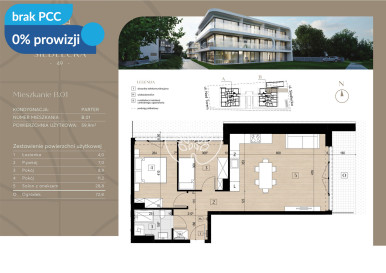 Mieszkanie Sprzedaż Bydgoszcz Czyżkówko Siedlecka