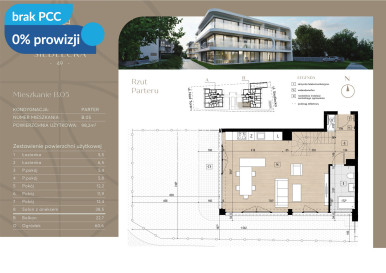 Mieszkanie Sprzedaż Bydgoszcz Czyżkówko Siedlecka