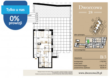 Mieszkanie Sprzedaż Bydgoszcz Centrum Dworcowa