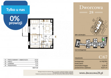 Mieszkanie Sprzedaż Bydgoszcz Centrum Dworcowa
