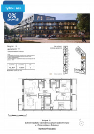 Mieszkanie Sprzedaż Bydgoszcz Bartodzieje Ignacego Paderewskiego