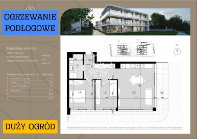 Mieszkanie Sprzedaż Bydgoszcz Czyżkówko Siedlecka