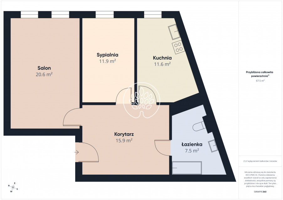 Mieszkanie Sprzedaż Bydgoszcz Dworcowa 14