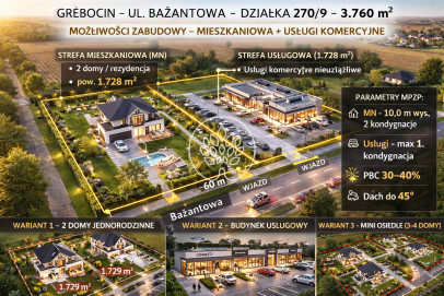 Działka Sprzedaż Grębocin Bażantowa