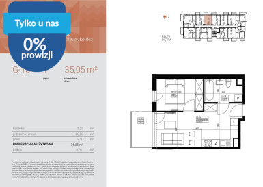 Mieszkanie Sprzedaż Bydgoszcz Czyżkówko Flisacka