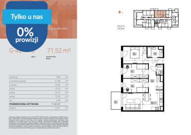 Mieszkanie Sprzedaż Bydgoszcz Czyżkówko Flisacka