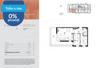 Mieszkanie Sprzedaż Bydgoszcz Czyżkówko Flisacka