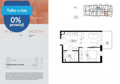 Mieszkanie Sprzedaż Bydgoszcz Czyżkówko Flisacka