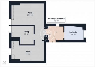 Mieszkanie Sprzedaż Bydgoszcz Tadeusza Kościuszki
