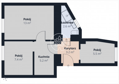 Mieszkanie Sprzedaż Bydgoszcz Tadeusza Kościuszki