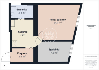 Mieszkanie Sprzedaż Bydgoszcz Stare Miasto Długa