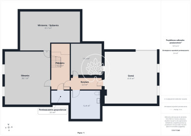 Dom Sprzedaż Wtelno