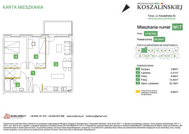 Mieszkanie Sprzedaż Toruń Koszalińska