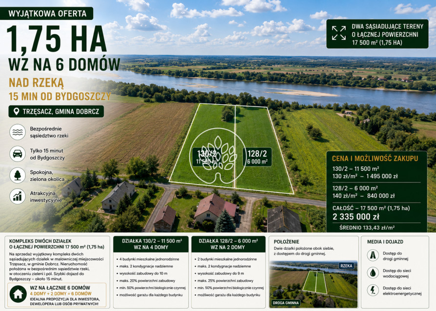 Działka Sprzedaż Trzęsacz 1