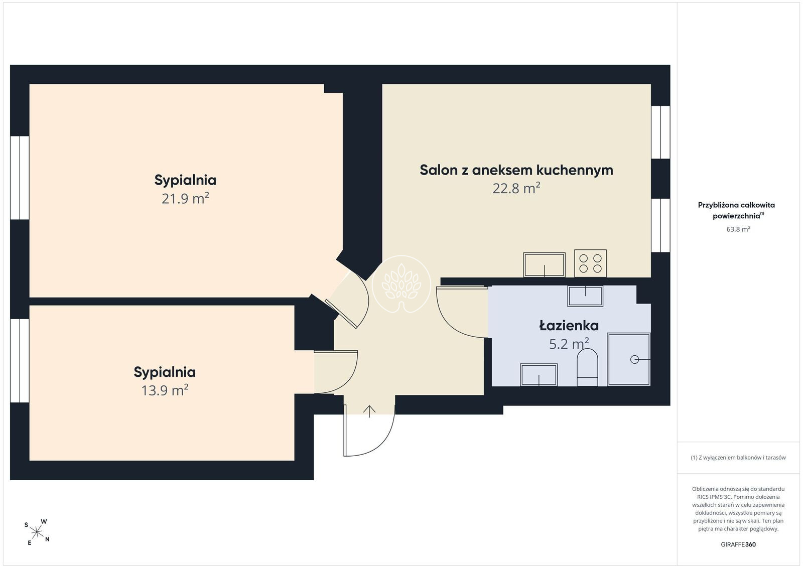 Mieszkanie Sprzedaż Bydgoszcz Unii Lubelskiej