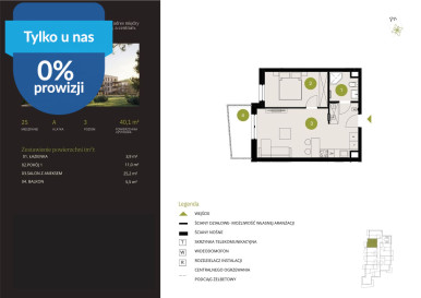 Mieszkanie Sprzedaż Bydgoszcz Flisy Mińska