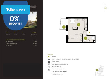 Mieszkanie Sprzedaż Bydgoszcz Flisy Mińska