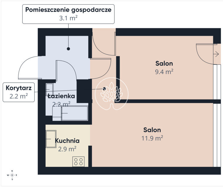 Mieszkanie Sprzedaż Toruń Bydgoskie Przedmieście 13