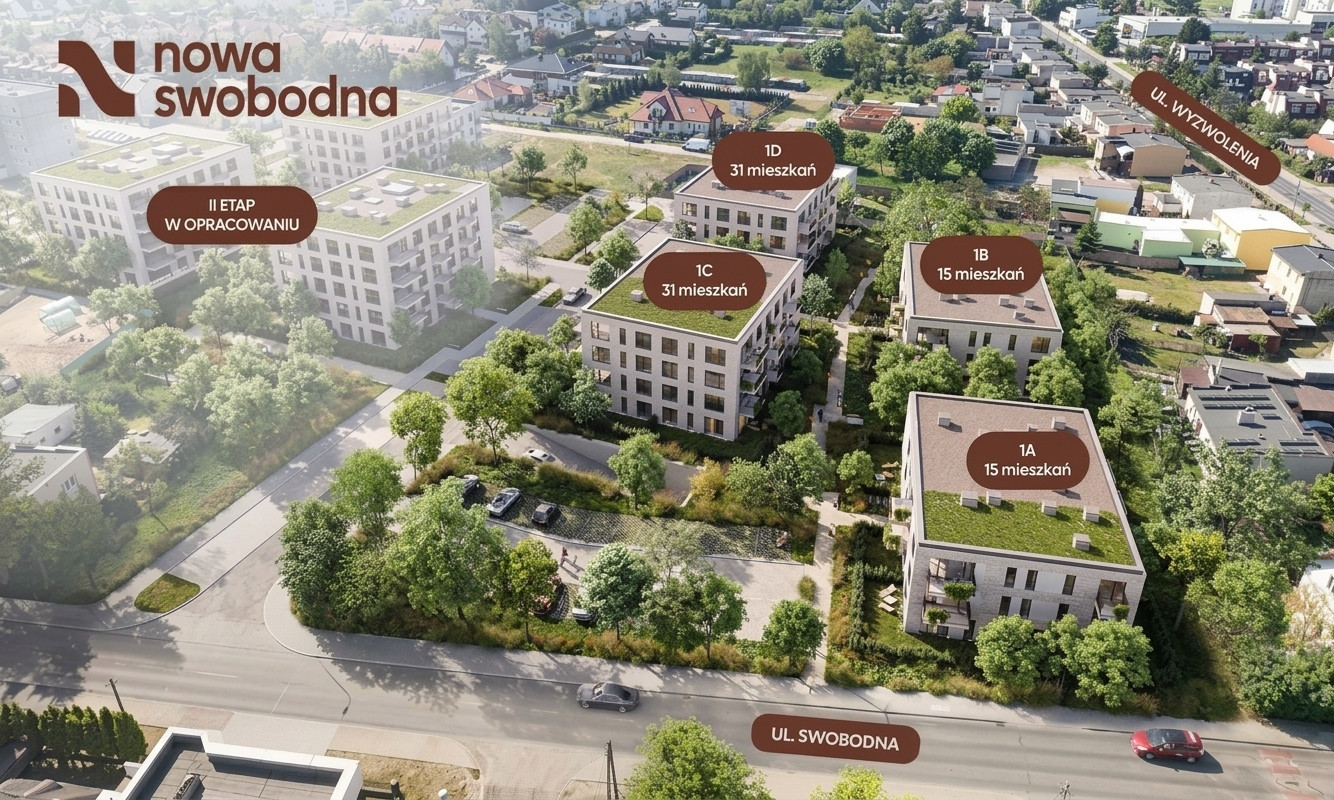 Mieszkanie Sprzedaż Bydgoszcz Fordon