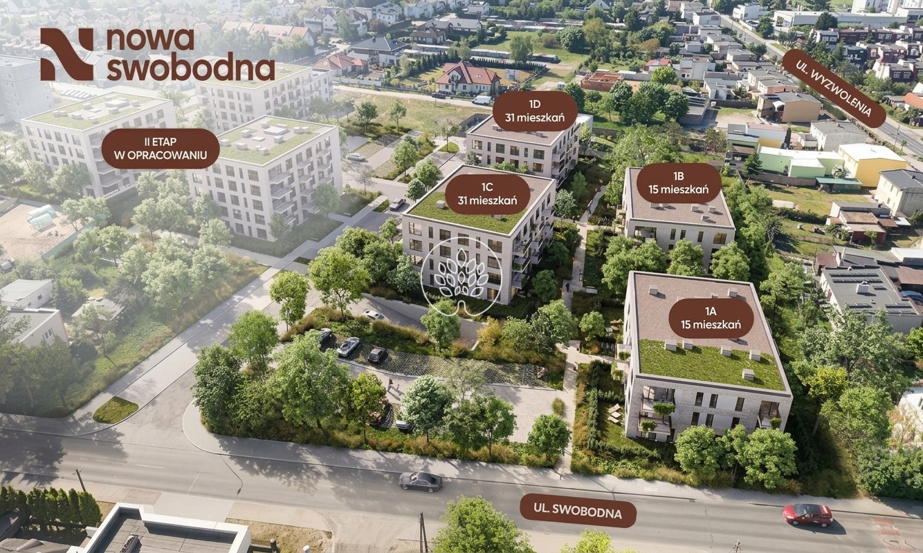 Mieszkanie Sprzedaż Bydgoszcz Fordon
