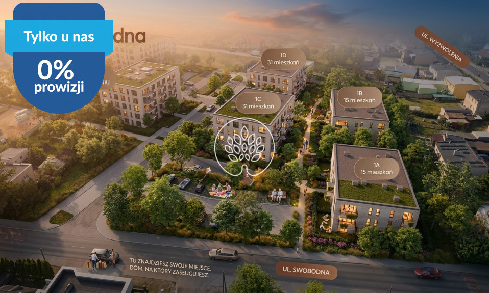 Mieszkanie Sprzedaż Bydgoszcz Fordon Swobodna 1