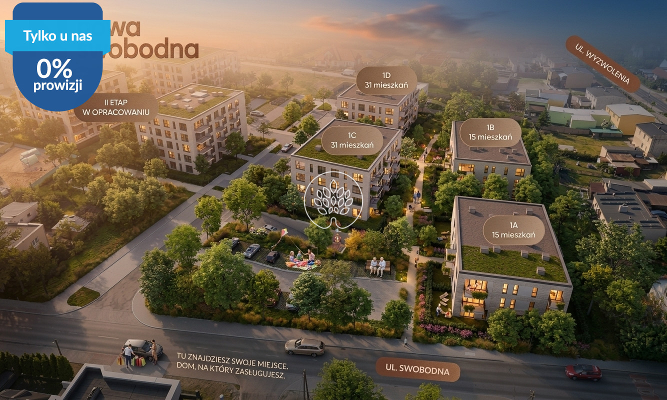 Mieszkanie Sprzedaż Bydgoszcz Fordon Swobodna