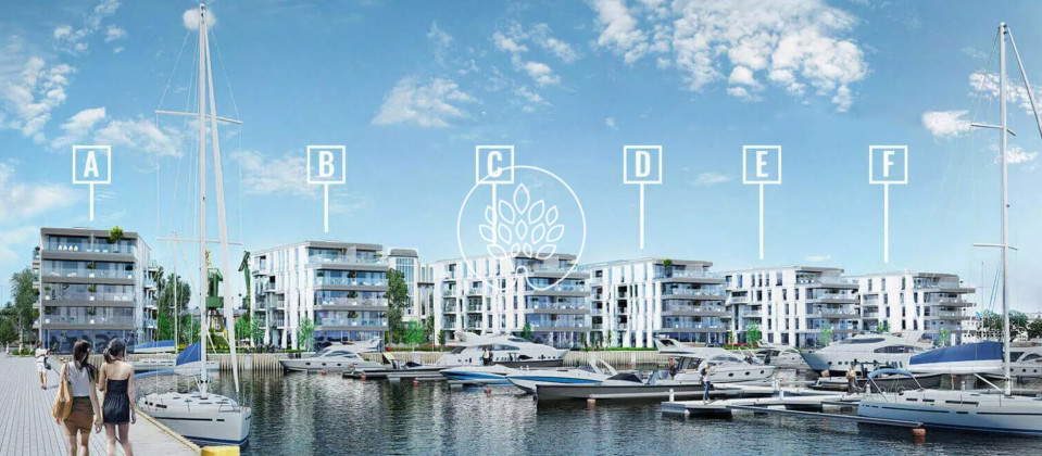 Lokal Wynajem Gdynia Arkadiusza Rybickiego 5